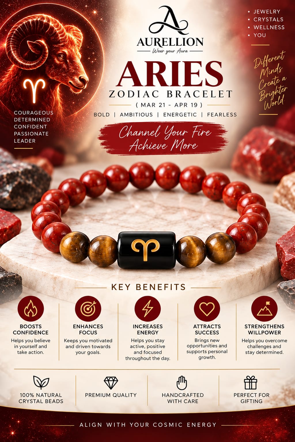 Aries मेष (Mesh) Zodiac Bracelet