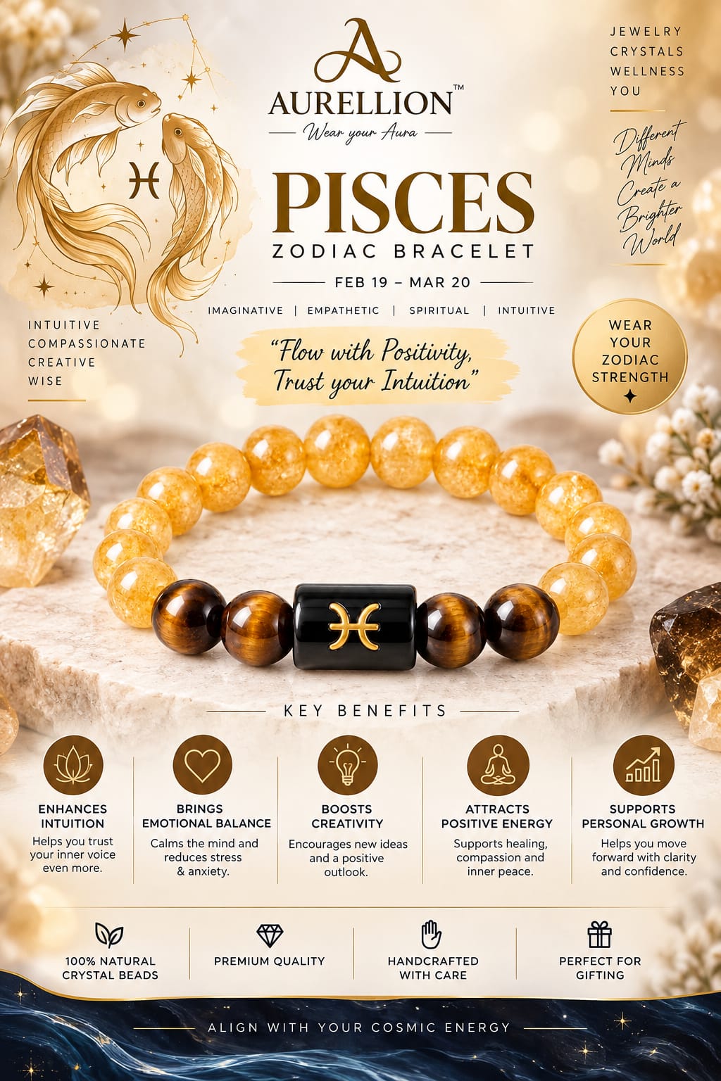 Pisces मीन (Meen) Zodiac Bracelet